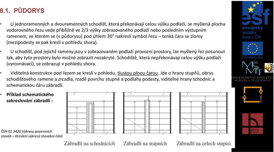 U schodišť, pod jejichž rameny jsou v zobrazovaném podlaží provozní prostory, lze myšlený řez posunout tak, aby tyto prostory bylo možné zobrazit nezakryté.