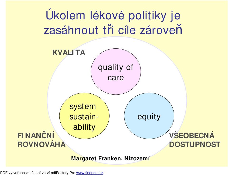 FINANČNÍ ROVNOVÁHA system sustainability