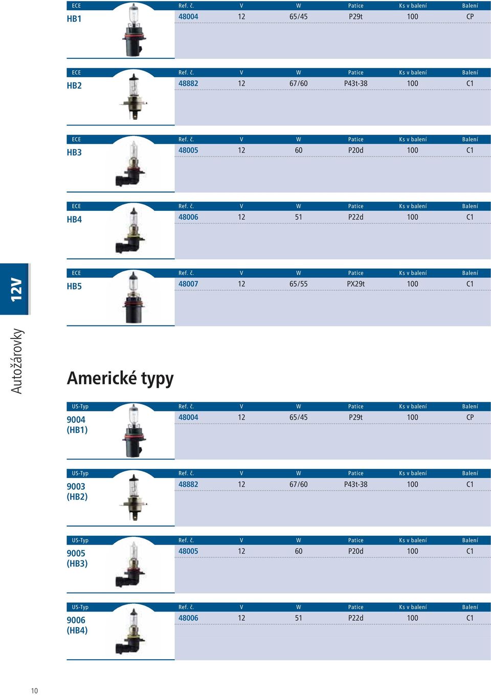 V W Patice Ks v balení Balení 9004 48004 12 65/45 P29t 100 CP (HB1) US-Typ Ref. č.