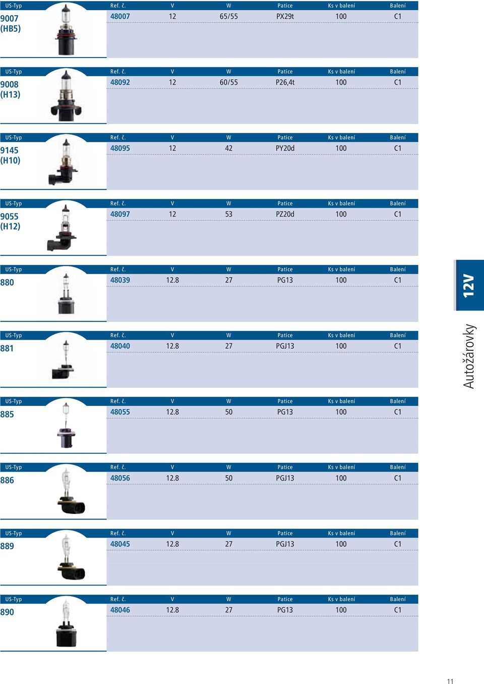 8 27 PGJ13 100 C1 Autožárovky 12V US-Typ Ref. č. V W Patice Ks v balení Balení 885 48055 12.8 50 PG13 100 C1 US-Typ Ref. č. V W Patice Ks v balení Balení 886 48056 12.8 50 PGJ13 100 C1 US-Typ Ref. č. V W Patice Ks v balení Balení 889 48045 12.