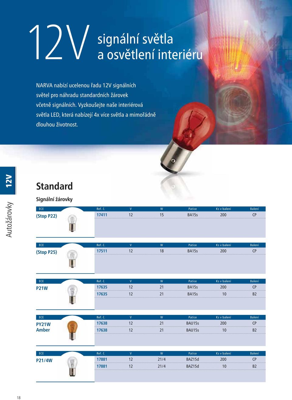Autožárovky 12V Standard Signální žárovky (Stop P22) 17411 12 15 BA15s 200 CP (Stop P25) 17511 12 18 BA15s 200 CP P21W 17635 12 21