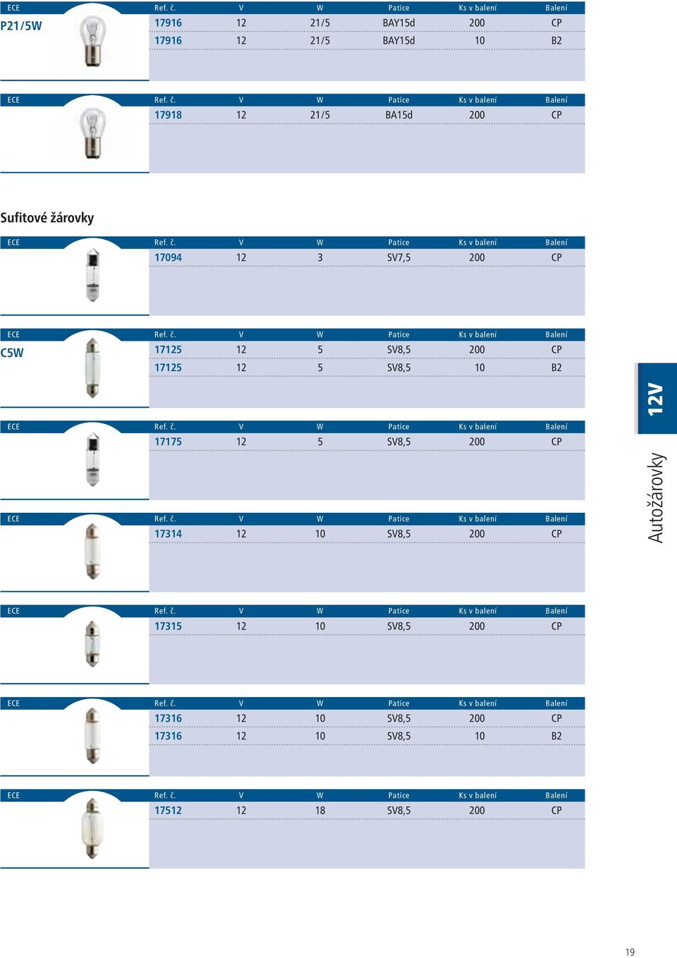 SV8,5 10 B2 17175 12 5 SV8,5 200 CP 17314 12 10 SV8,5 200 CP Autožárovky 12V 17315 12