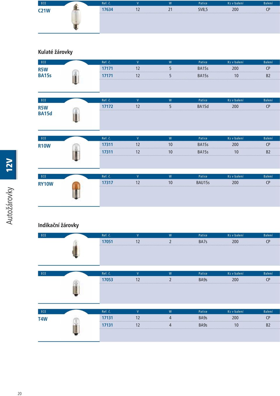 10 BA15s 10 B2 Autožárovky 12V RY10W 17317 12 10 BAU15s 200 CP Indikační žárovky 17051