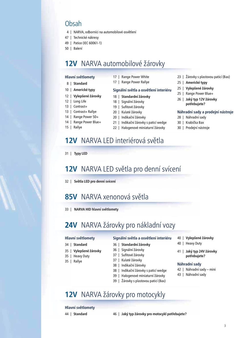 žárovky 18 Signální žárovky 19 Sufitové žárovky 20 Kulaté žárovky 20 Indikační žárovky 21 Indikační žárovky s paticí wedge 22 Halogenové miniaturní žárovky 23 Žárovky s plastovou paticí (Bax) 25