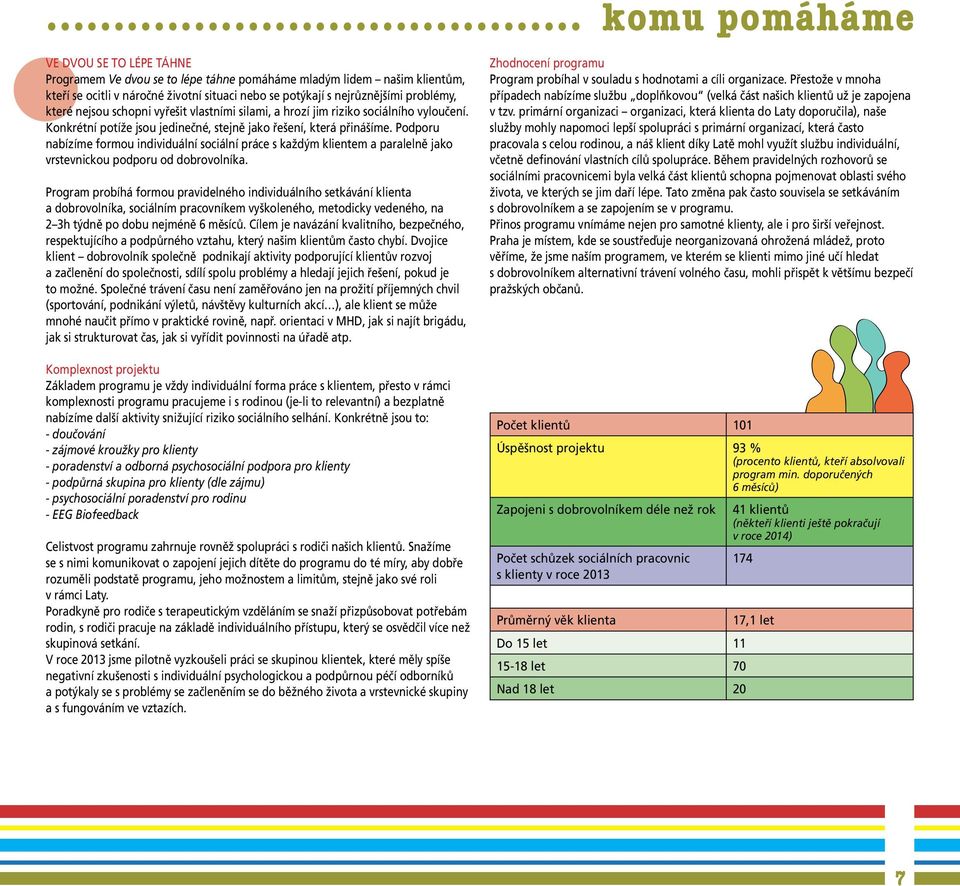 Podporu nabízíme formou individuální sociální práce s každým klientem a paralelně jako vrstevnickou podporu od dobrovolníka.