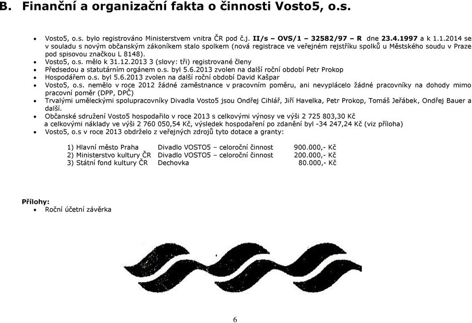 s. byl 5.6.2013 zvolen na další roční období Petr Prokop Hospodářem o.s. byl 5.6.2013 zvolen na další roční období David Kašpar Vosto5, o.s. nemělo v roce 2012 žádné zaměstnance v pracovním poměru,