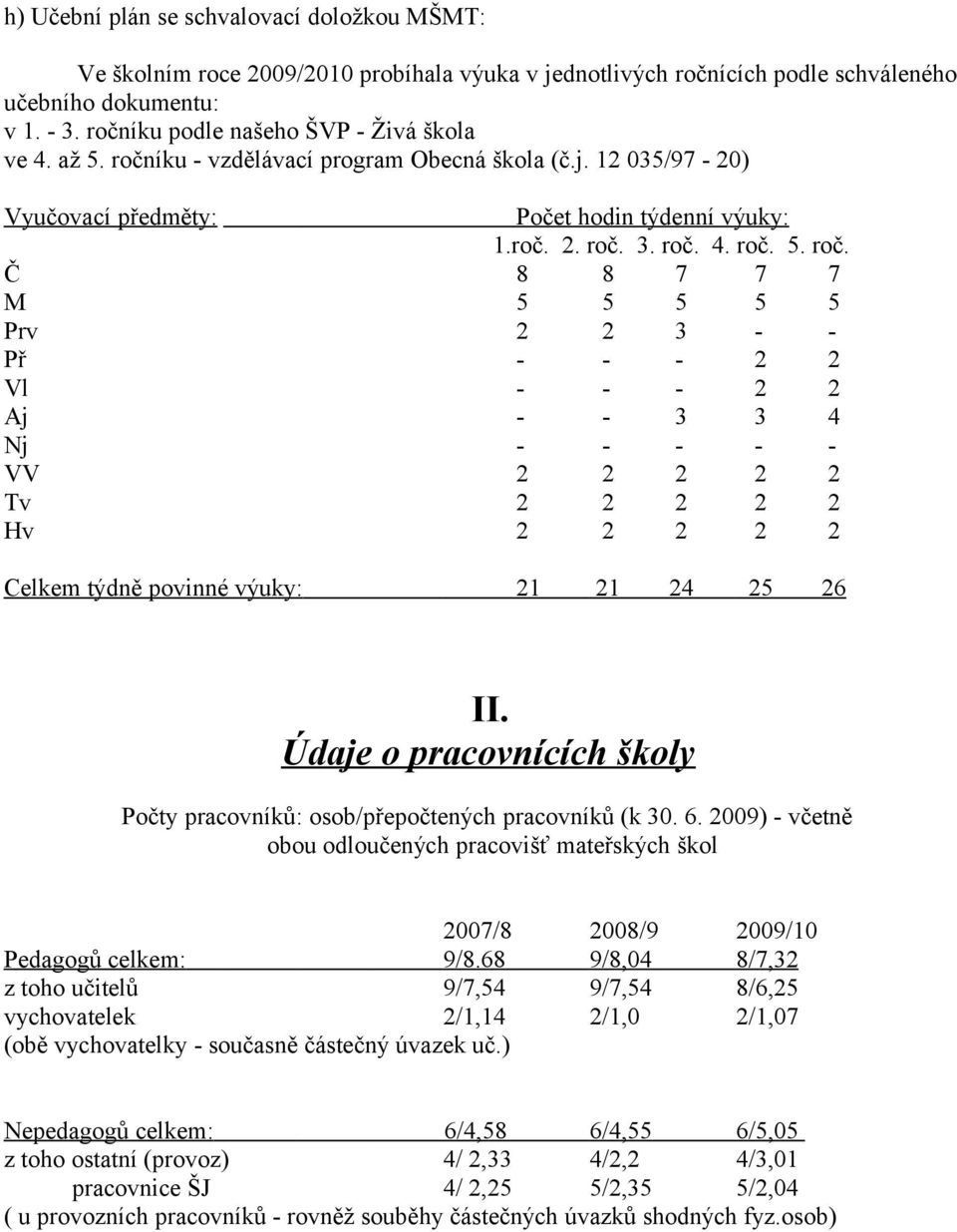 íku - vzdělávací program Obecná škola (č.j. 12 035/97-20) Vyučovací předměty: Počet hodin týdenní výuky: 1.roč. 2. roč.