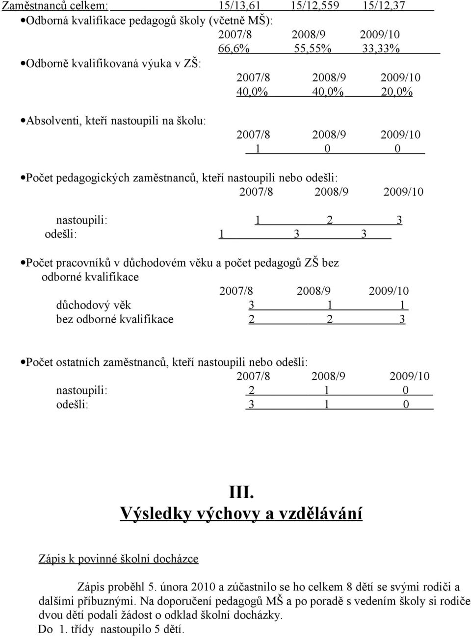 věk 3 1 1 bez odborné kvalifikace 2 2 3 Počet ostatních zaměstnanců, kteří nastoupili nebo odešli: nastoupili: 2 1 0 odešli: 3 1 0 III.