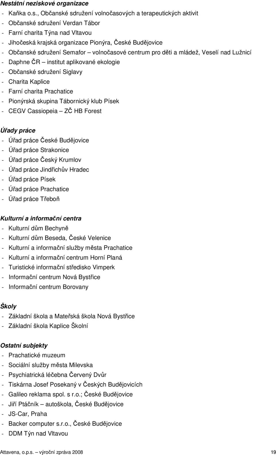 - Farní charita Prachatice - Pionýrská skupina Tábornický klub Písek - CEGV Cassiopeia ZČ HB Forest Úřady práce - Úřad práce České Budějovice - Úřad práce Strakonice - Úřad práce Český Krumlov - Úřad