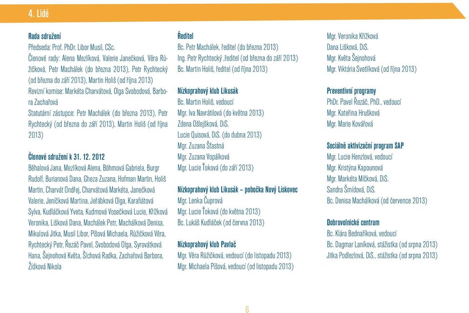 Charvátová, Olga Svobodová, Barbora Zachařová Statutární zástupce: Petr Machálek (do března 2013), Petr Rychtecký (od března do září 2013), Martin Holiš (od října 2013) Členové sdružení k 31. 12.