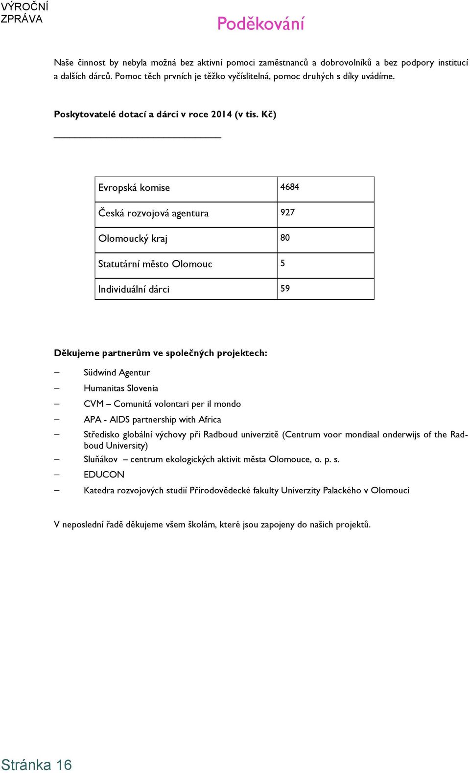 Kč) Evropská komise 4684 Česká rozvojová agentura 927 Olomoucký kraj 80 Statutární město Olomouc 5 Individuální dárci 59 Děkujeme partnerům ve společných projektech: Südwind Agentur Humanitas