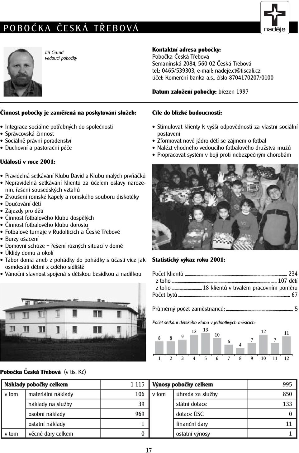 , èíslo 8704170207/0100 Datum založení poboèky: bøezen 1997 Èinnost poboèky je zamìøená na poskytování služeb: Integrace sociálnì potøebných do spoleènosti Správcovská èinnost Sociálnì právní