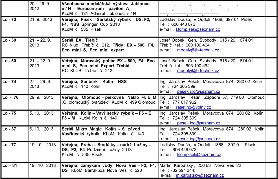 397 01 Písek Tel. : 606 448 073 Lo - 30 21. 22. 9. Lo - 50 21. 22. 9. Seriál EX, Třebíč RC klub Třebíč č. 212.