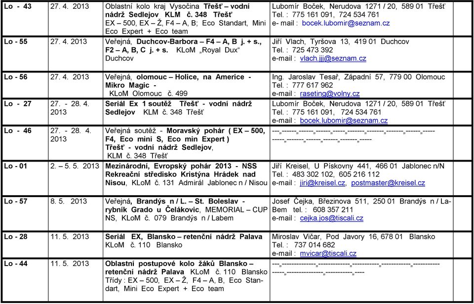 cz Jiří Vlach, Tyršova 13, 419 01 Duchcov Tel. : 725 473 392 e-mail : vlach.jjj@seznam.cz Lo - 56 27. 4. Veřejná, olomouc Holice, na Americe - Mikro Magic - KLoM Olomouc č. 499 Lo - 27 27. - 28. 4. Lo - 46 27.
