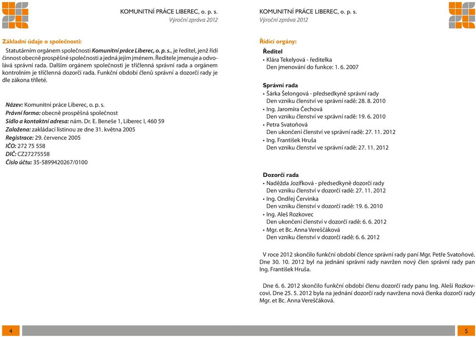 Funkční období členů správní a dozorčí rady je dle zákona tříleté. Název: Komunitní práce Liberec, o. p. s. Právní forma: obecně prospěšná společnost Sídlo a kontaktní adresa: nám. Dr. E.