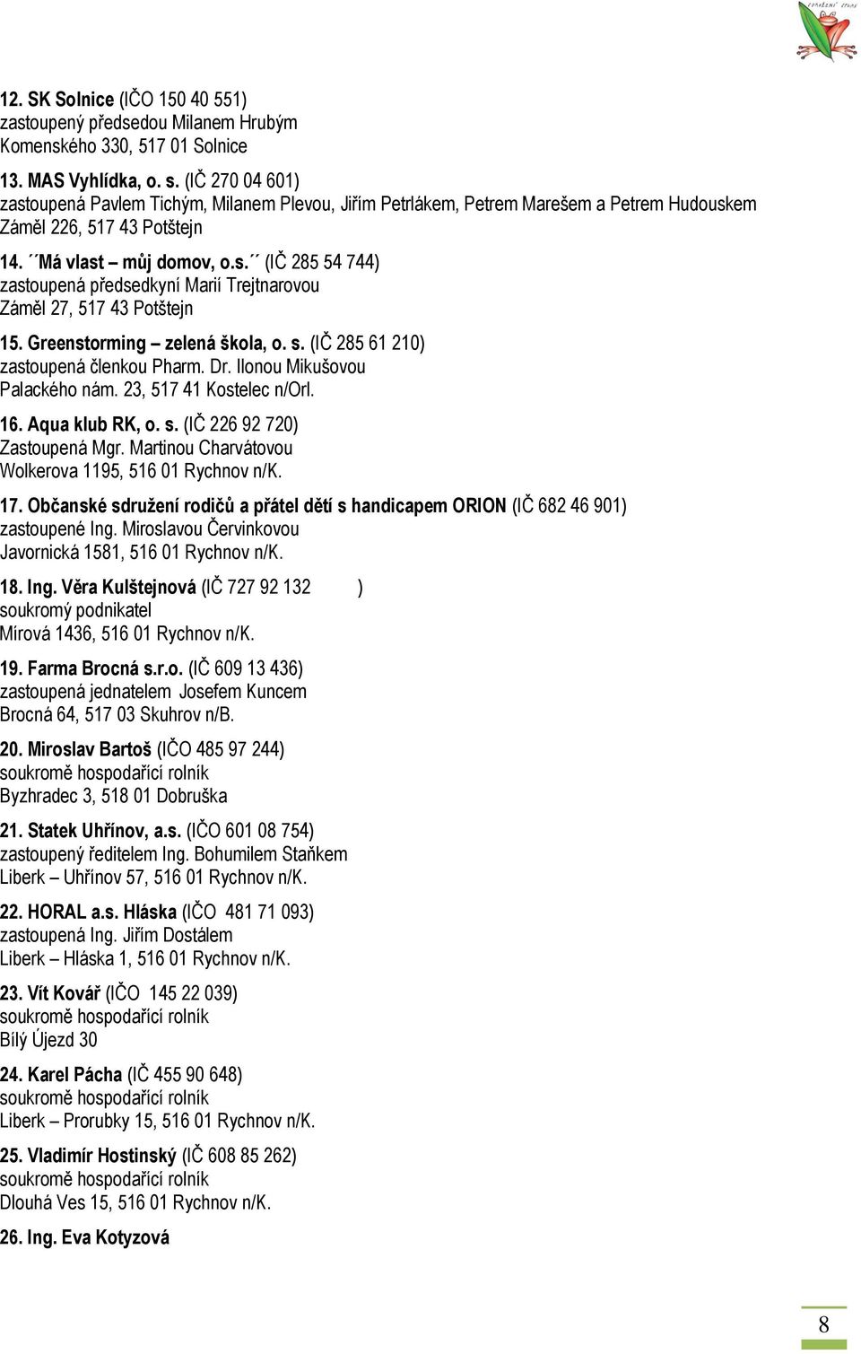 Greenstorming zelená škola, o. s. (IČ 285 61 210) zastoupená členkou Pharm. Dr. Ilonou Mikušovou Palackého nám. 23, 517 41 Kostelec n/orl. 16. Aqua klub RK, o. s. (IČ 226 92 720) Zastoupená Mgr.