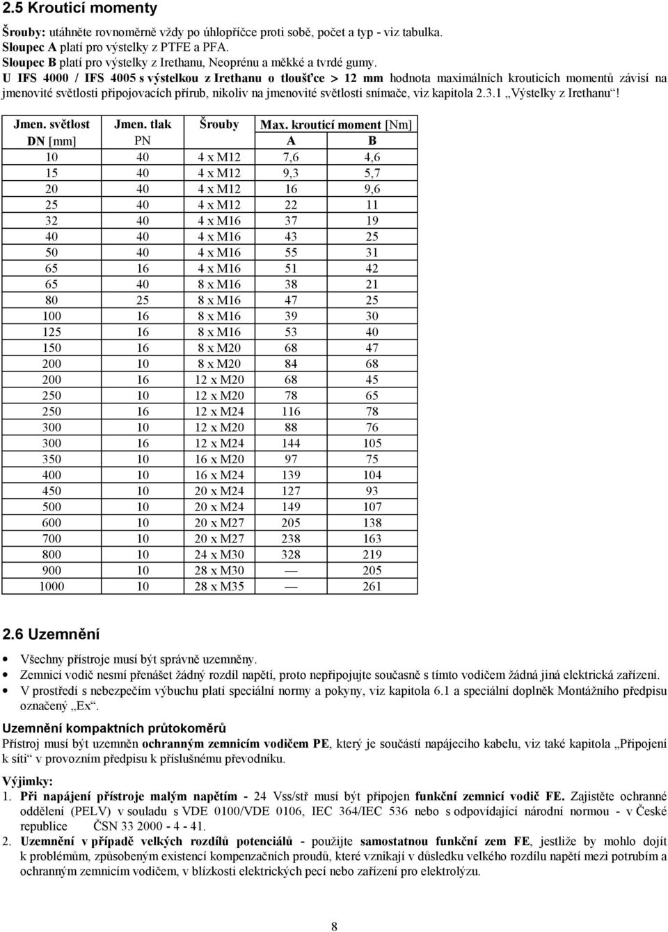 U IFS 4000 / IFS 4005 s výstelkou z Irethanu o tloušťce > 12 mm hodnota maximálních krouticích momentů závisí na jmenovité světlosti připojovacích přírub, nikoliv na jmenovité světlosti snímače, viz