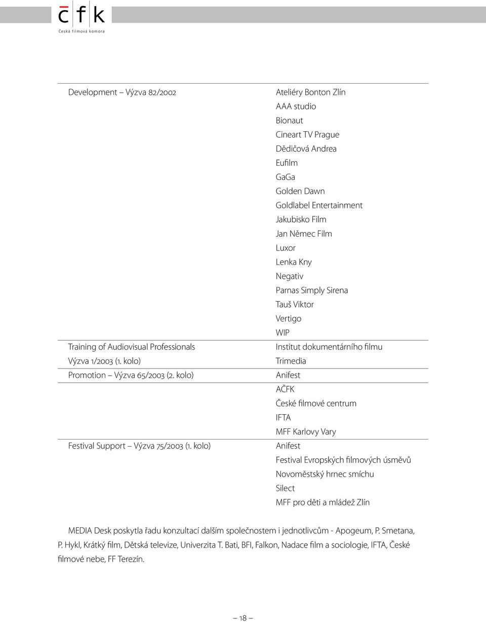 Sirena Tauš Viktor Vertigo WIP Institut dokumentárního filmu Trimedia Anifest AČFK České filmové centrum IFTA MFF Karlovy Vary Anifest Festival Evropských filmových úsměvů Novoměstský hrnec smíchu