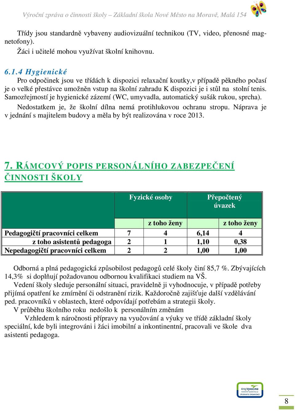 Samozřejmostí je hygienické zázemí (WC, umyvadla, automatický sušák rukou, sprcha). Nedostatkem je, že školní dílna nemá protihlukovou ochranu stropu.