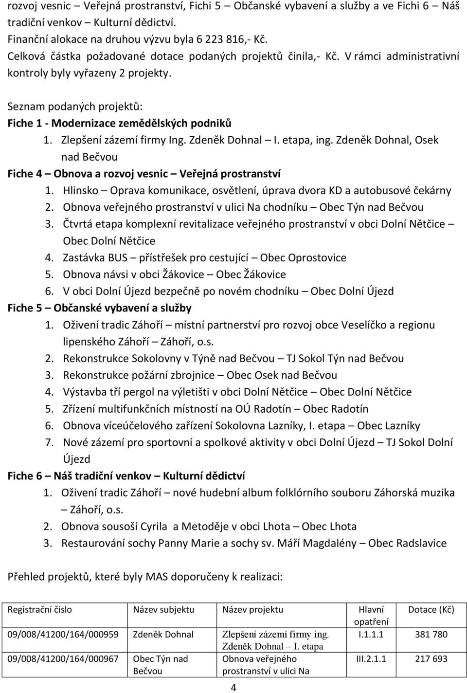 Zlepšení zázemí firmy Ing. Zdeněk Dohnal I. etapa, ing. Zdeněk Dohnal, Osek nad Bečvou Fiche 4 Obnova a rozvoj vesnic Veřejná prostranství 1.