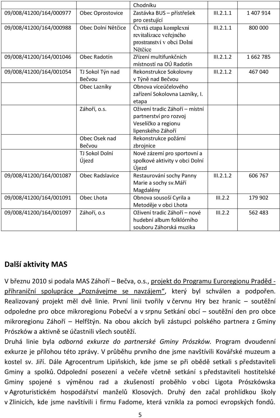 Obnova víceúčelového zařízení Sokolovna Lazníky, I. etapa Záhoří, o.s.