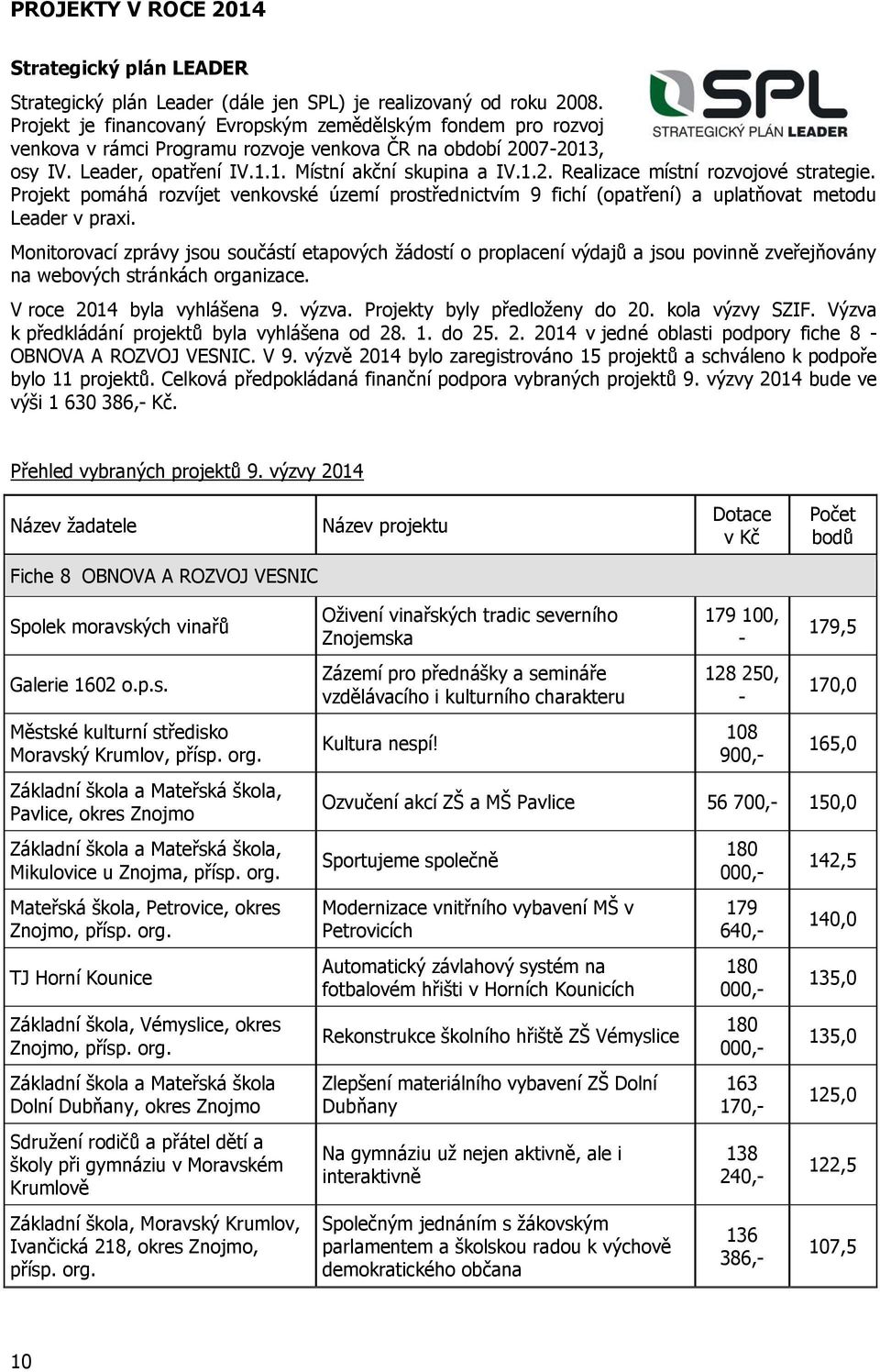 Projekt pomáhá rozvíjet venkovské území prostřednictvím 9 fichí (opatření) a uplatňovat metodu Leader v praxi.