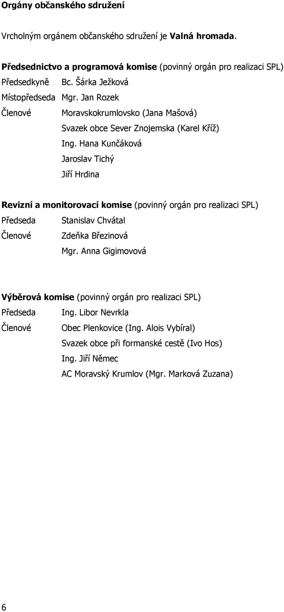 Hana Kunčáková Jaroslav Tichý Jiří Hrdina Revizní a monitorovací komise (povinný orgán pro realizaci SPL) Předseda Stanislav Chvátal Členové Zdeňka Březinová Mgr.