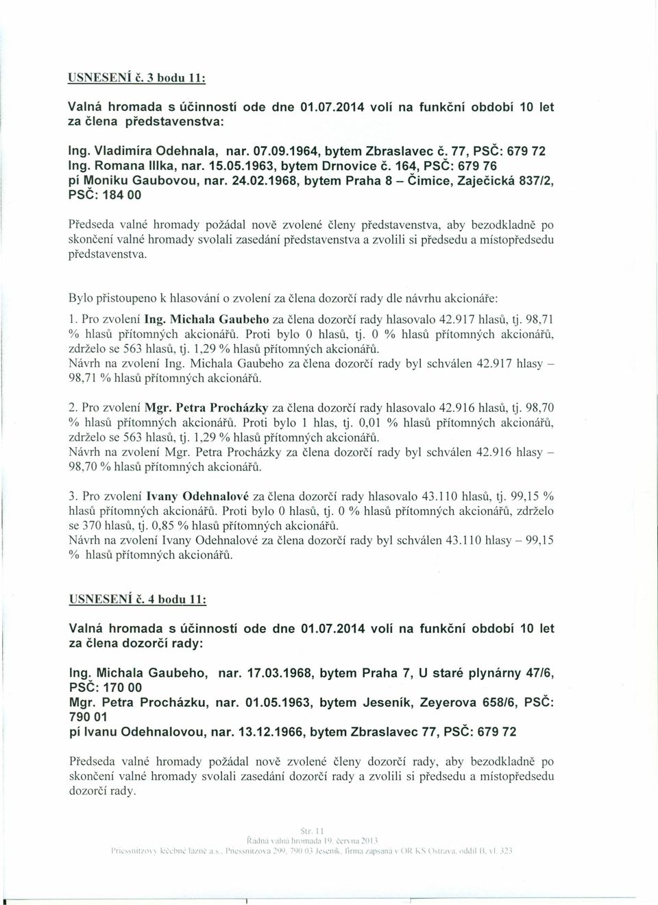 1968, bytem Praha 8 - Čimice, Zaječická 837/2, PSČ: 18400 Předseda valné hromady požádal nově zvolené členy představenstva, aby bezodkladně po skončení valné hromady svolali zasedání představenstva a