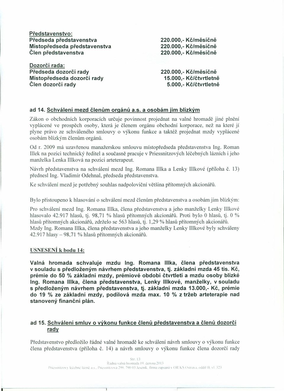 čně 220.čně 220.čně 15.000,- Kč/čtvrtletně 5.000,- Kč/čtvrtletně ad 14. Schválení mezd členům orgánů a.s.