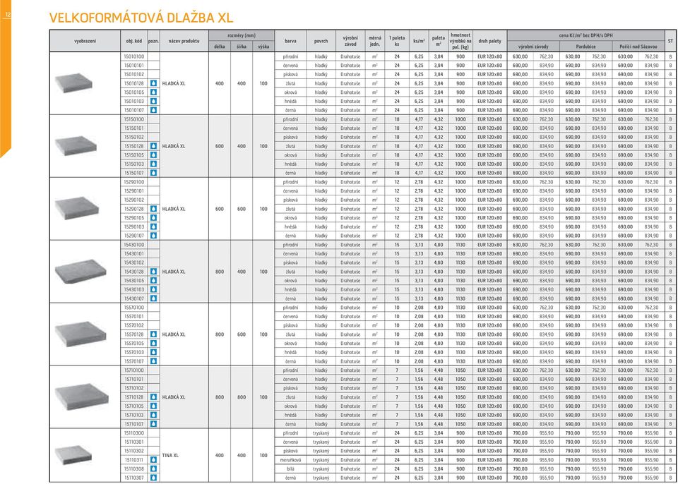 690,00 834,90 690,00 834,90 B 15010102 písková hladký Drahotuše m 2 24 6,25 3,84 900 EUR 120 80 690,00 834,90 690,00 834,90 690,00 834,90 B 15010128 HLADKÁ XL 400 400 100 žlutá hladký Drahotuše m 2