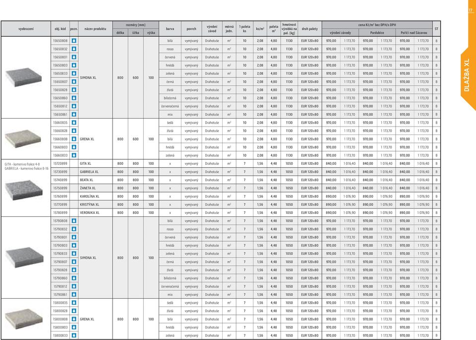 173,70 970,00 1 173,70 970,00 1 173,70 B 15650801 červená vymývaný Drahotuše m 2 10 2,08 4,80 1130 EUR 120 80 970,00 1 173,70 970,00 1 173,70 970,00 1 173,70 B 15650803 hnědá vymývaný Drahotuše m 2