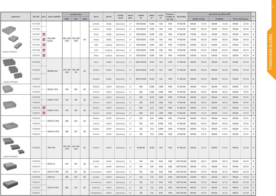 90 319,00 386,00 319,00 386,00 319,00 386,00 B sestava 3 kamenů 11011047 Piano hladký Bystrovany m 2 120/120/60 10,80 1,08 1410 M 120 90 319,00 386,00 319,00 386,00 319,00 386,00 B 11011045 HOLLAND