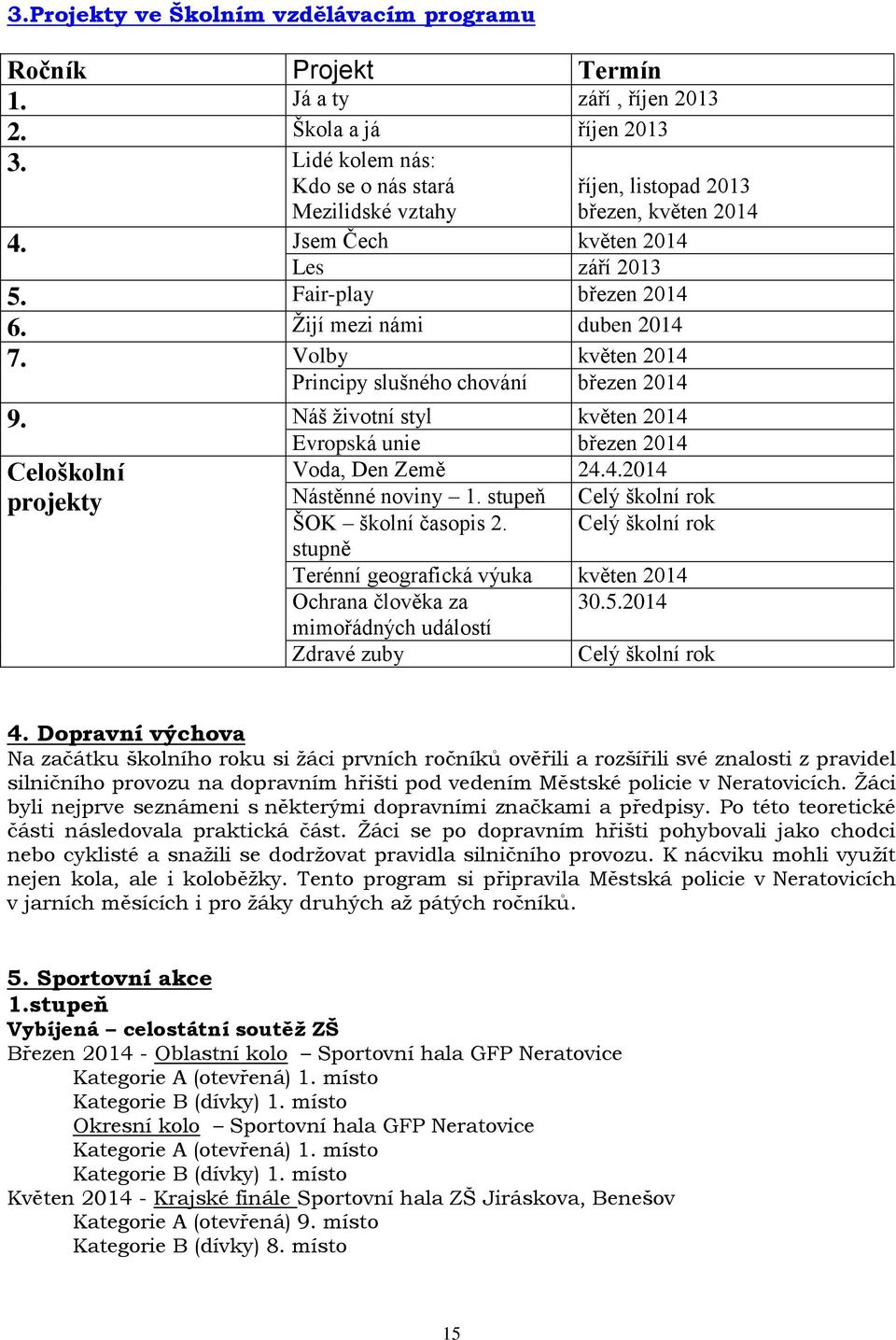 Volby květen 2014 Principy slušného chování březen 2014 9. Náš životní styl květen 2014 Evropská unie březen 2014 Celoškolní Voda, Den Země 24.4.2014 projekty Nástěnné noviny 1.