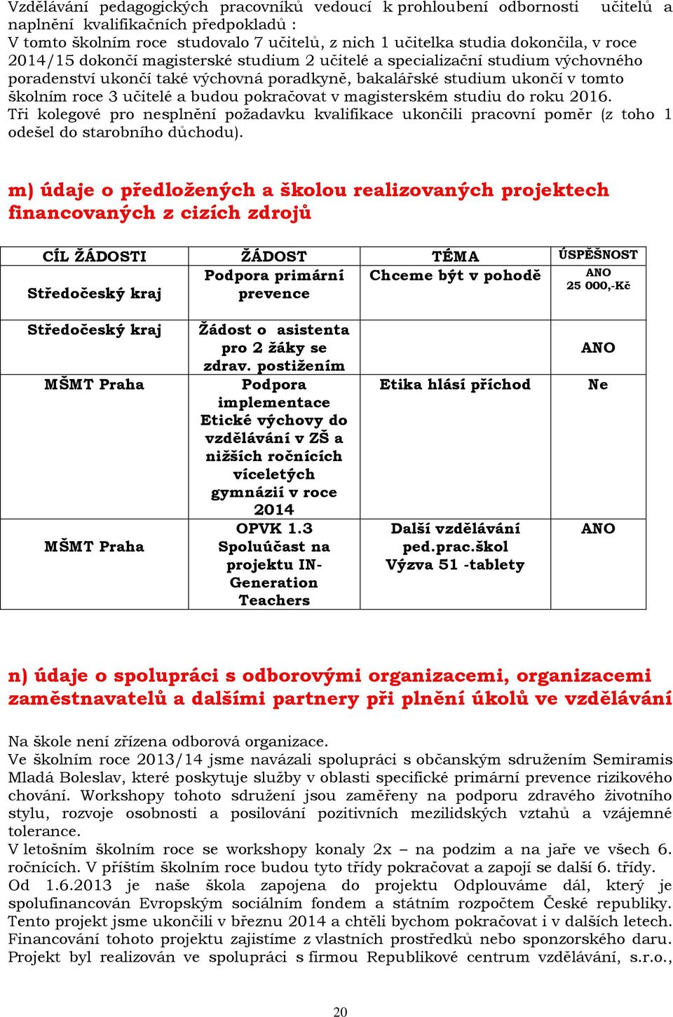 pokračovat v magisterském studiu do roku 2016. Tři kolegové pro nesplnění požadavku kvalifikace ukončili pracovní poměr (z toho 1 odešel do starobního důchodu).