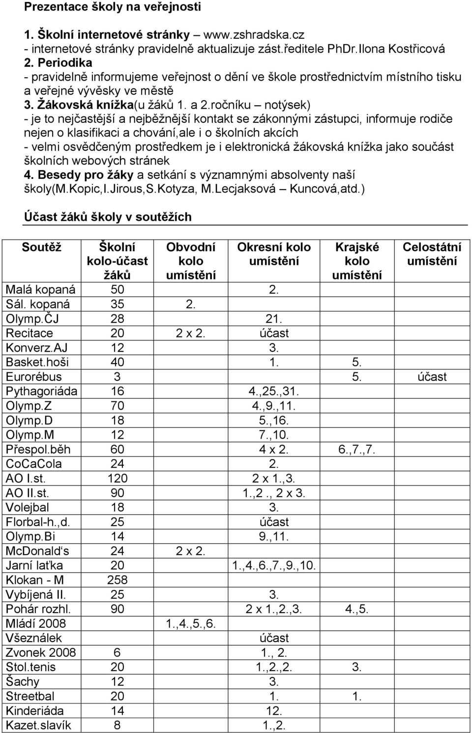 ročníku notýsek) - je to nejčastější a nejběţnější kontakt se zákonnými zástupci, informuje rodiče nejen o klasifikaci a chování,ale i o školních akcích - velmi osvědčeným prostředkem je i