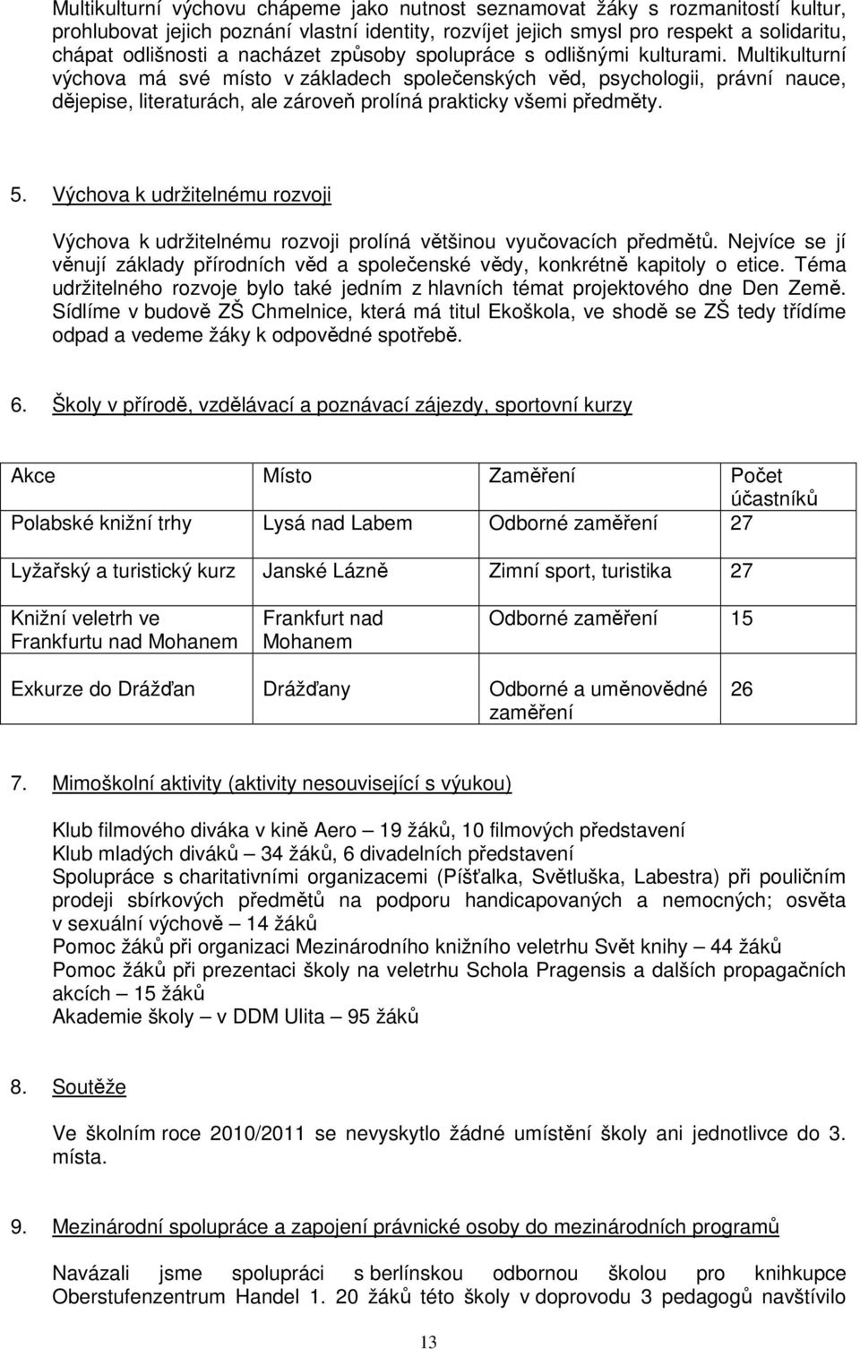 Multikulturní výchova má své místo v základech společenských věd, psychologii, právní nauce, dějepise, literaturách, ale zároveň prolíná prakticky všemi předměty. 5.