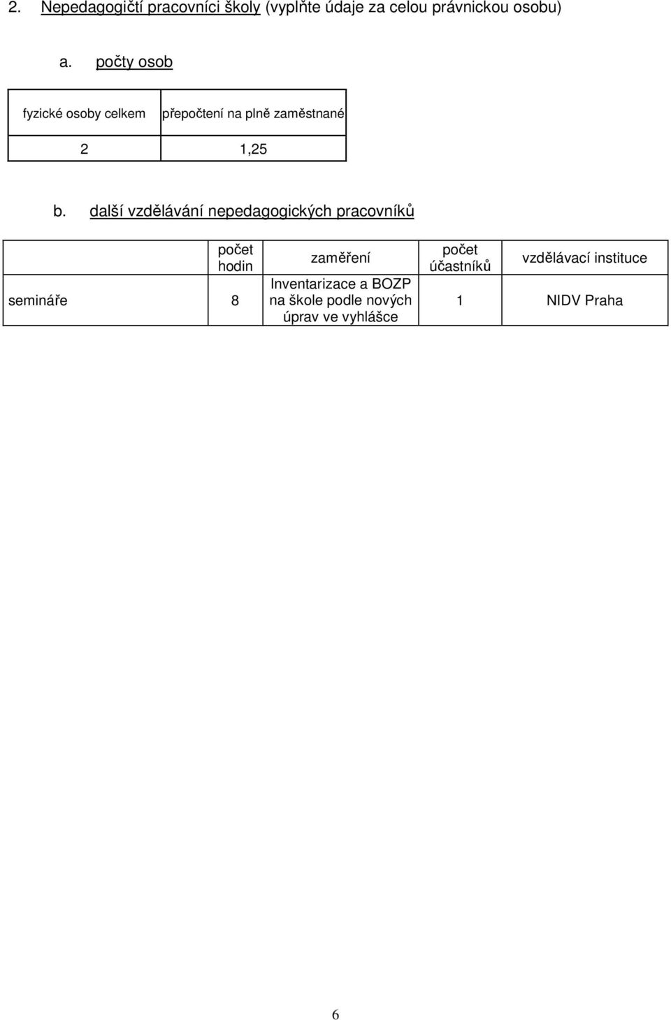 další vzdělávání nepedagogických pracovníků počet hodin semináře 8 zaměření