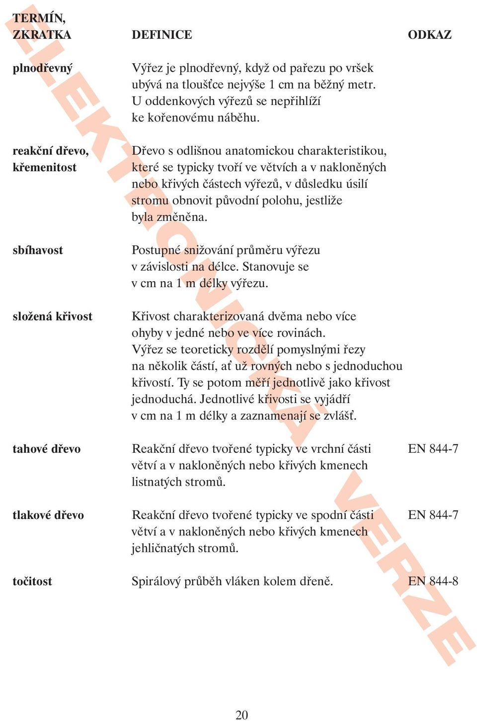 Dřevo s odlišnou anatomickou charakteristikou, které se typicky tvoří ve větvích a v nakloněných nebo křivých částech výřezů, v důsledku úsilí stromu obnovit původní polohu, jestliže byla změněna.