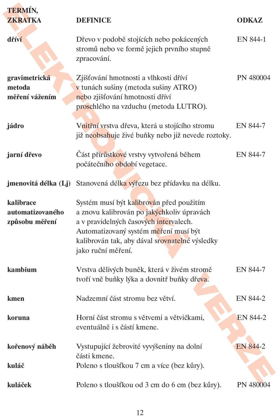 jádro Vnitřní vrstva dřeva, která u stojícího stromu EN 844-7 již neobsahuje živé buňky nebo již nevede roztoky.