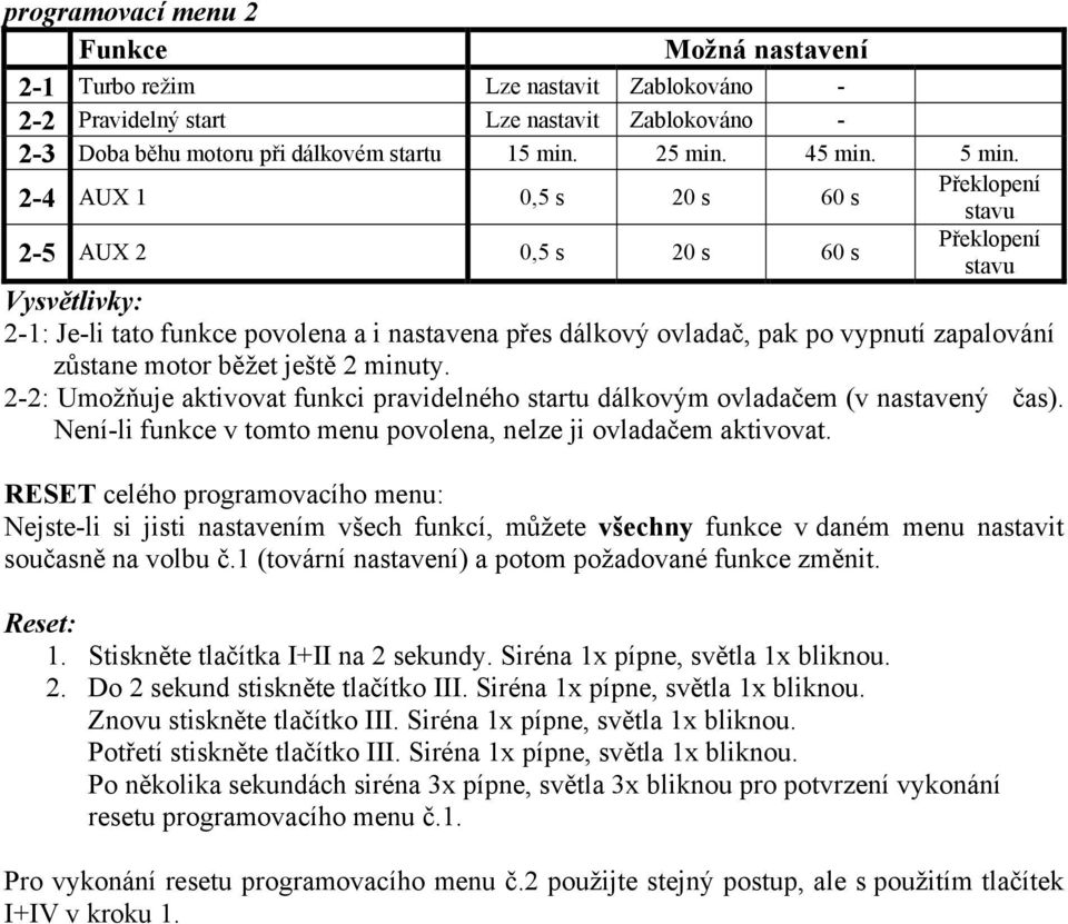 2-4 AUX 1 0,5 s 20 s 60 s Překlopení stavu 2-5 AUX 2 0,5 s 20 s 60 s Překlopení stavu Vysvětlivky: 2-1: Je-li tato funkce povolena a i nastavena přes dálkový ovladač, pak po vypnutí zapalování