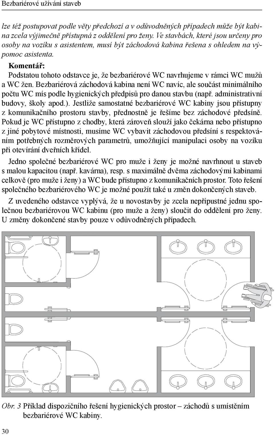 Podstatou tohoto odstavce je, že bezbariérové WC navrhujeme v rámci WC mužů a WC žen.