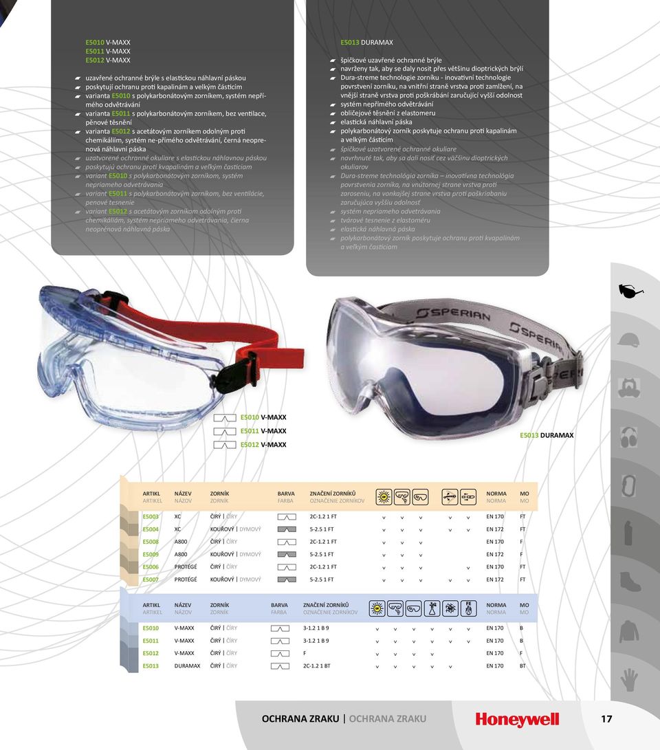 neoprenová náhlavní páska uzatvorené ochranné okuliare s elastickou náhlavnou páskou poskytujú ochranu proti kvapalinám a veľkým časticiam variant E5010 s polykarbonátovým zorníkom, systém nepriameho