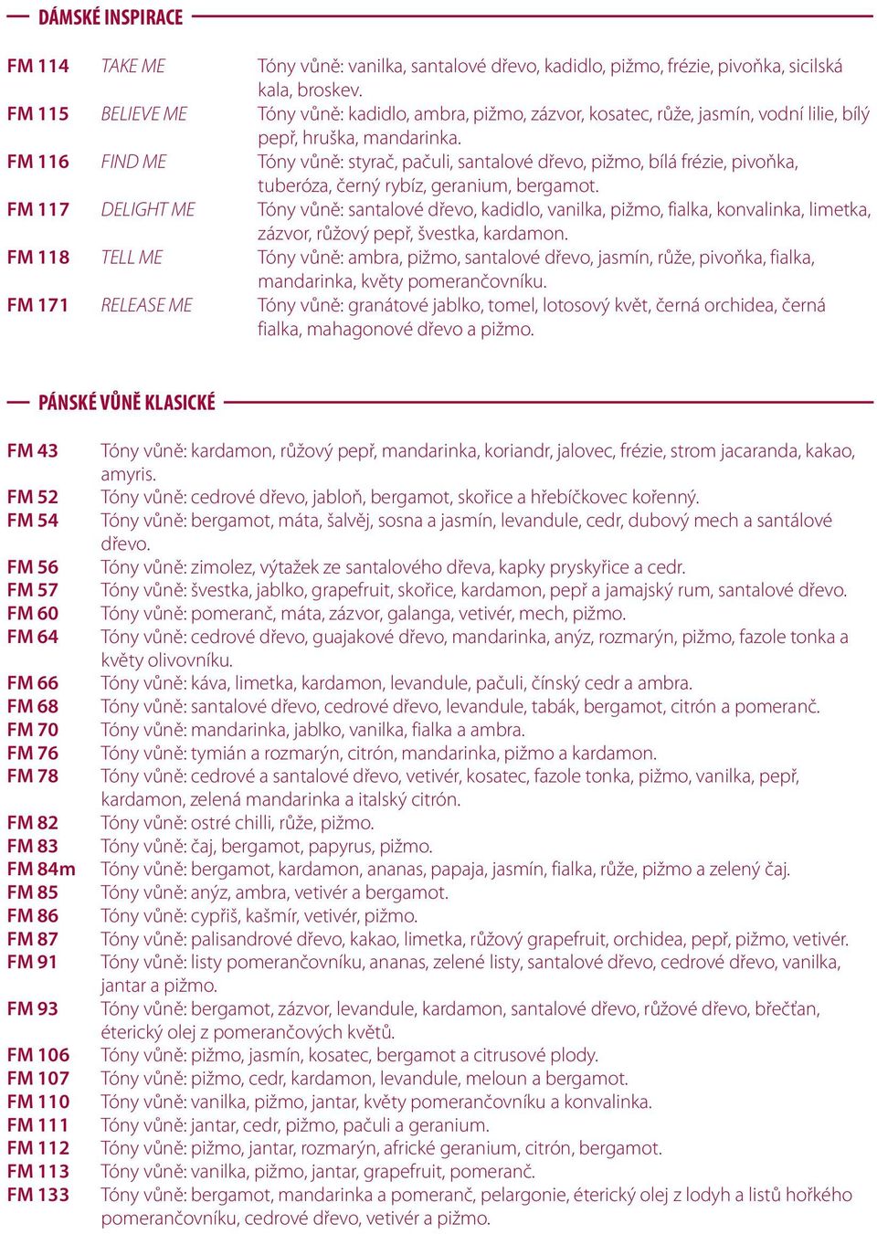FM 116 FIND ME Tóny vůně: styrač, pačuli, santalové dřevo, pižmo, bílá frézie, pivoňka, tuberóza, černý rybíz, geranium, bergamot.