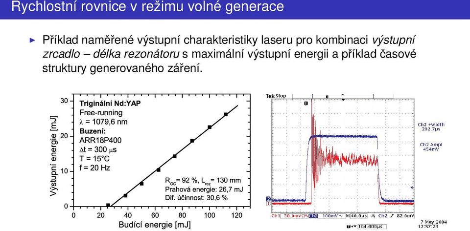 kombinaci výstupní zrcadlo délka rezonátoru s