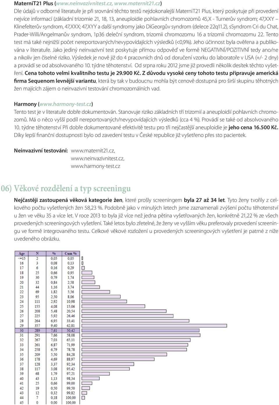 chromozomů 45,X - Turnerův syndrom; 47,XXY Klinefelterův syndrom, 47,XXX; 47,XYY a další syndromy jako DiGeorgův syndrom (delece 22q11.