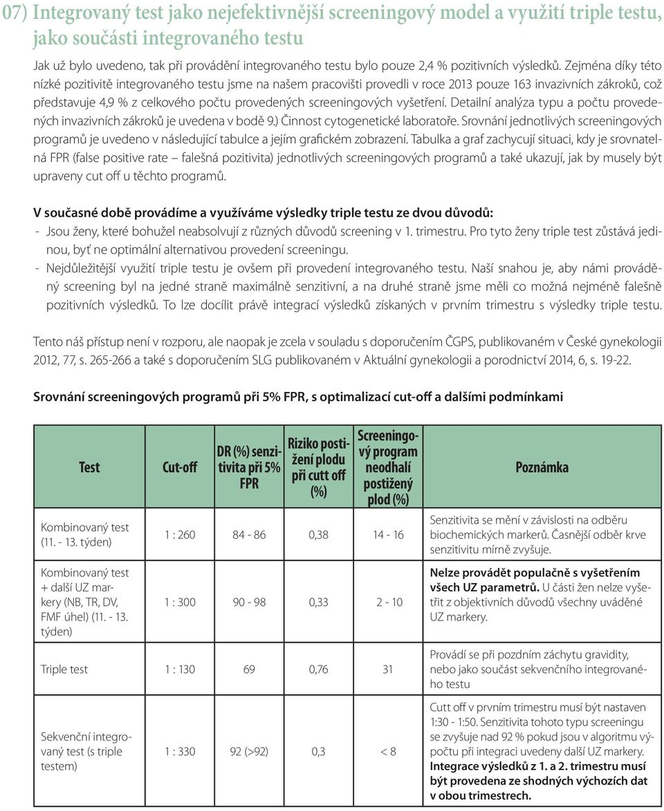 Zejména díky této nízké pozitivitě integrovaného testu jsme na našem pracovišti provedli v roce 2013 pouze 163 invazivních zákroků, což představuje 4,9 % z celkového počtu provedených screeningových