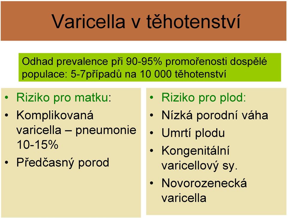 Komplikovaná varicella pneumonie 10-15% Předčasný porod Riziko pro plod: