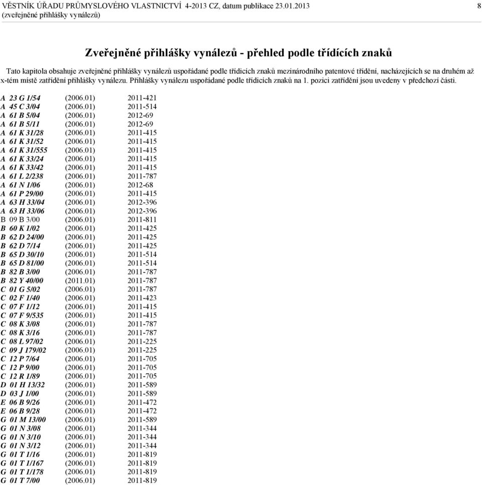 A 23 G 1/54 A 45 C 3/04 A 61 B 5/04 A 61 B 5/11 A 61 K 31/28 A 61 K 31/52 A 61 K 31/555 A 61 K 33/24 A 61 K 33/42 A 61 L 2/238 A 61 N 1/06 A 61 P 29/00 A 63 H 33/04 A 63 H 33/06 B 09 B 3/00 B 60 K