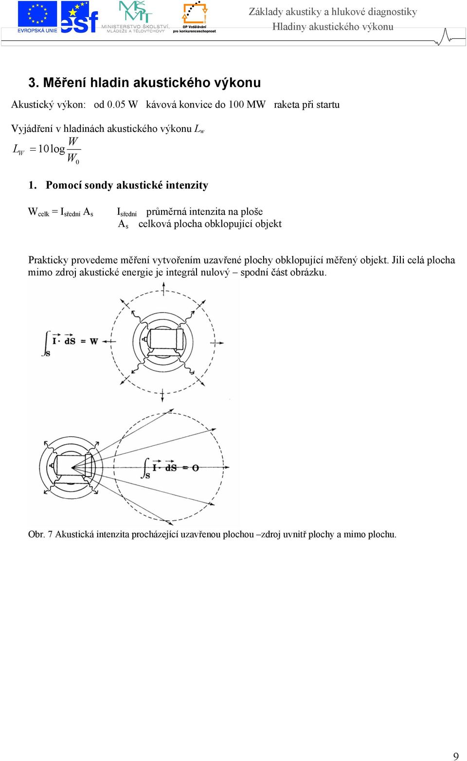 Pomocí sondy akustické intenzity W celk = I sřední A s I sřední průměrná intenzita na ploše A s celková plocha obklopující objekt Prakticky
