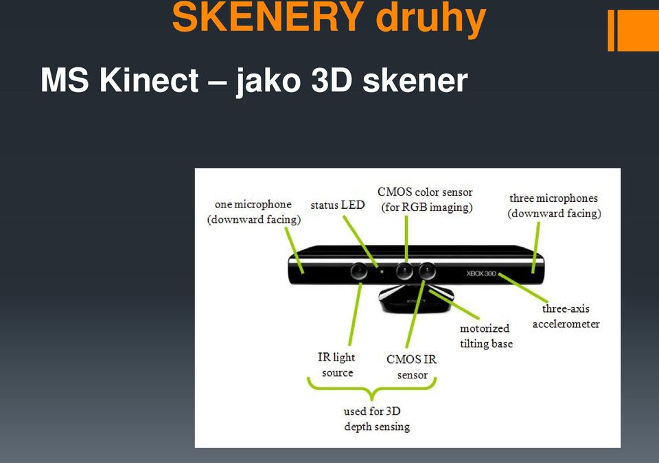 Kinect